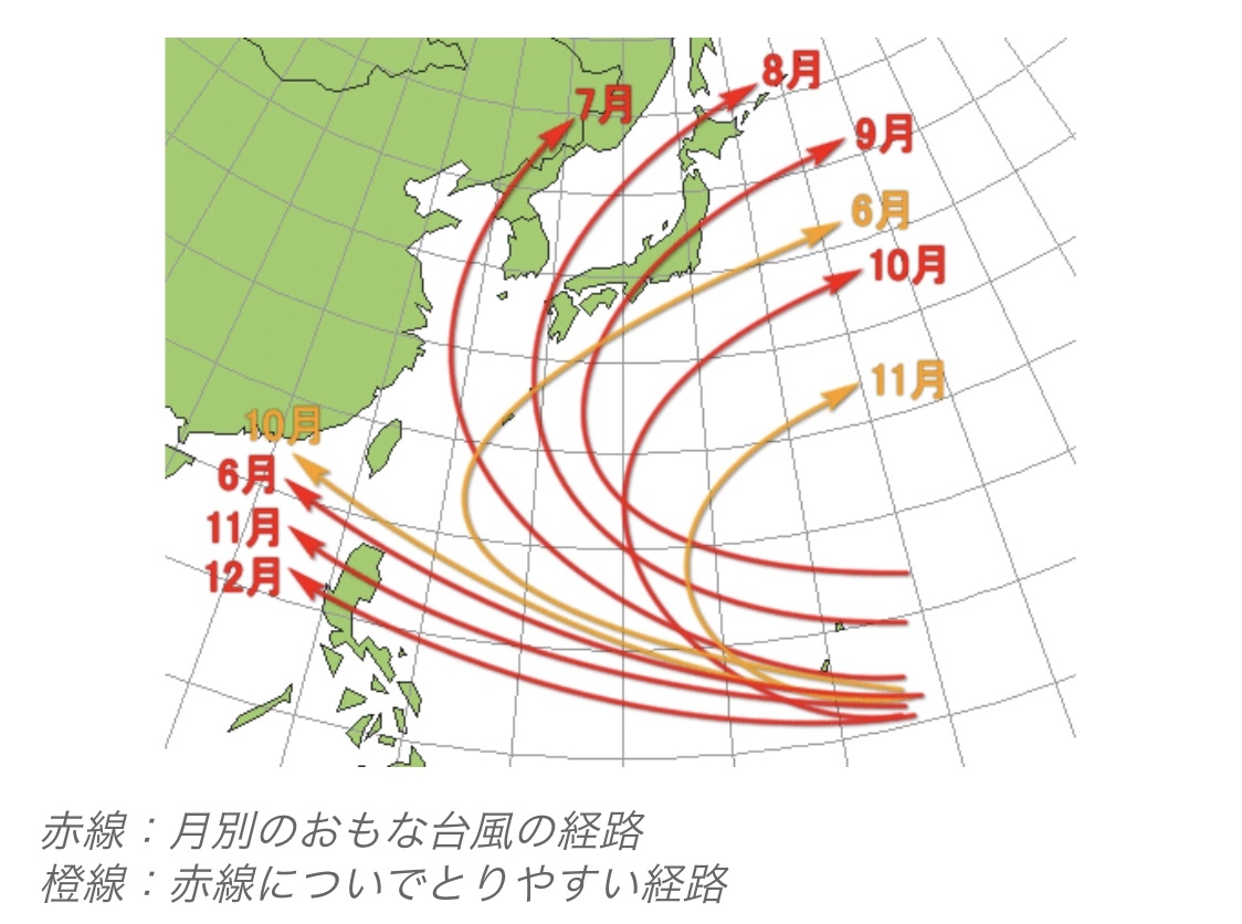 2021年9月7日