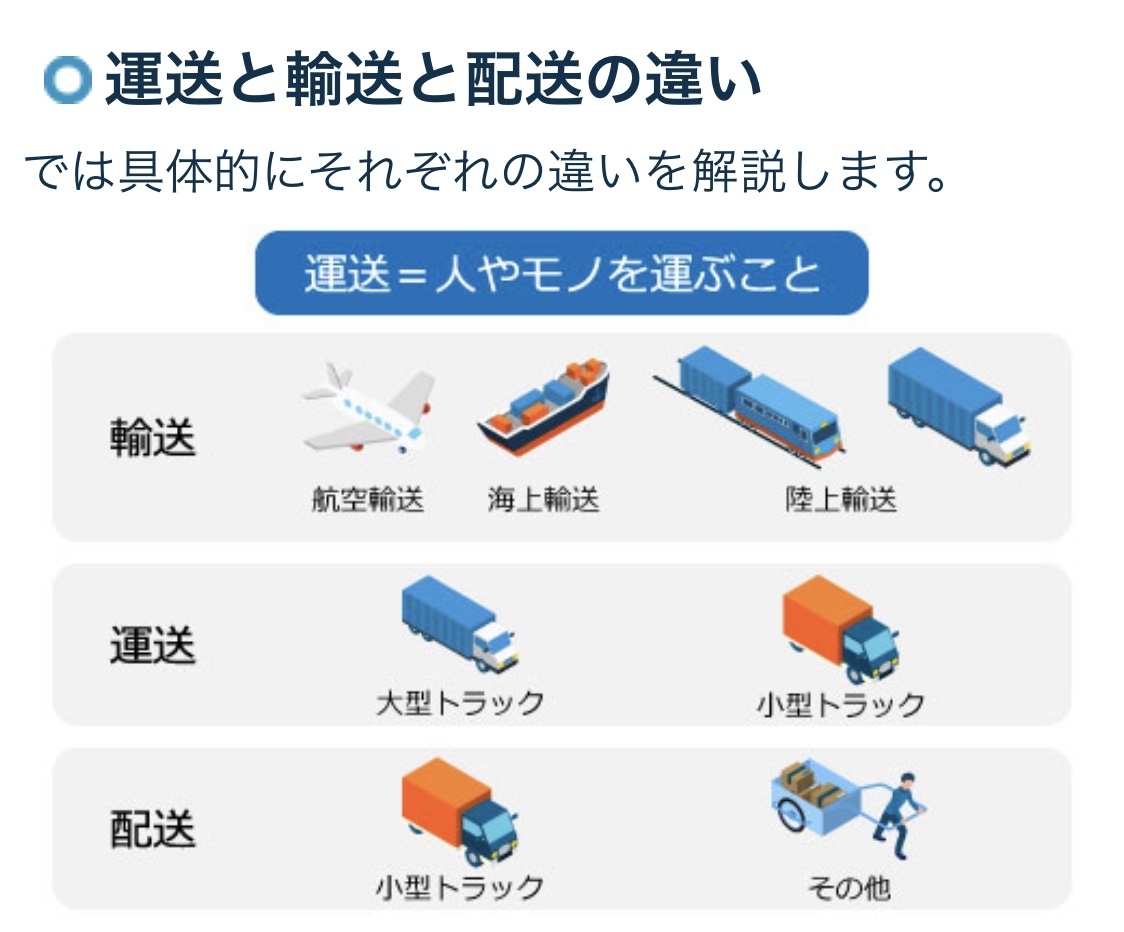 2022年3月1日