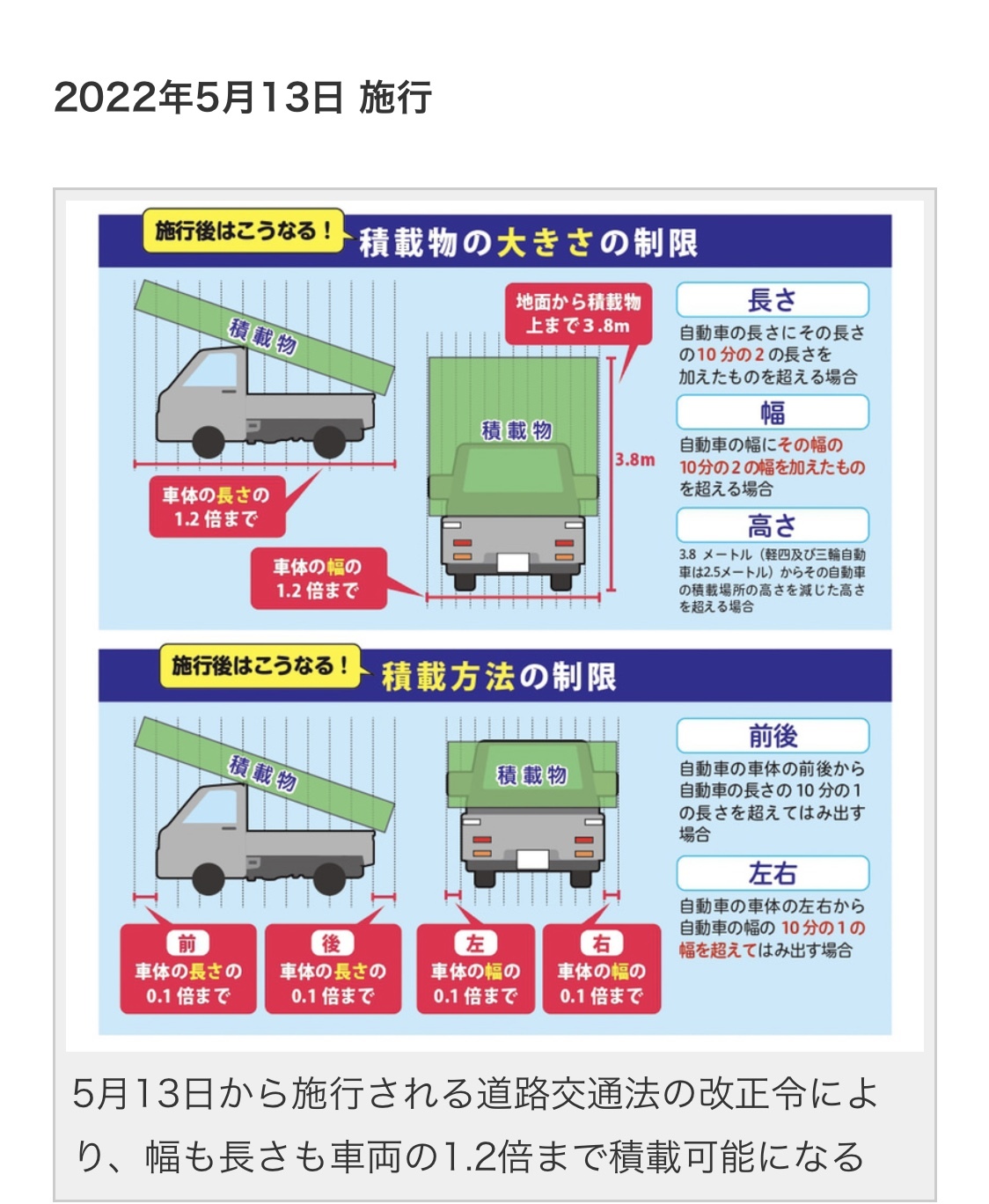 2022年5月24日