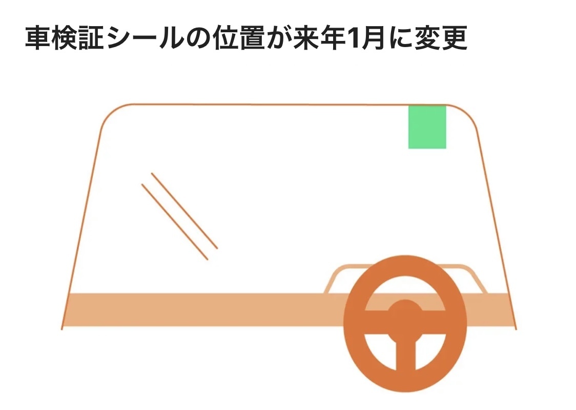 2022年6月28日　えっ？？？　車検シール、右上端に移動！？