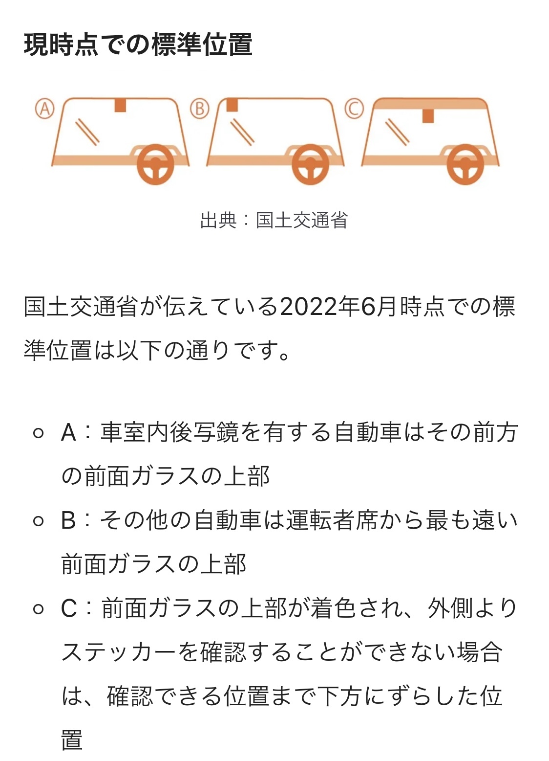 2022年6月28日　えっ？？？　車検シール、右上端に移動！？