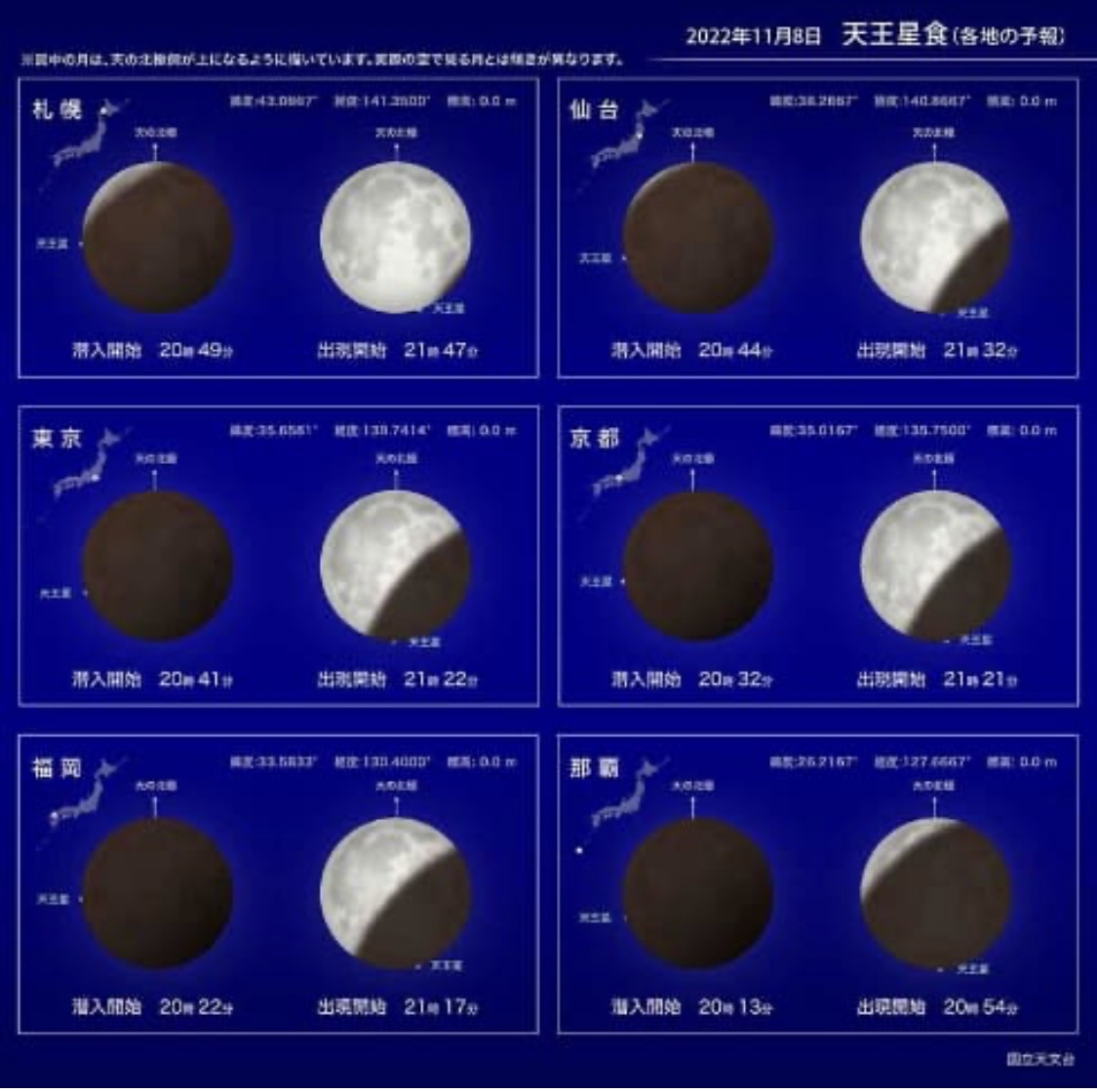 2022年11月8日　今夜18時は空に注目！ 「皆既月食」と｢天王星食｣が同時に見られる