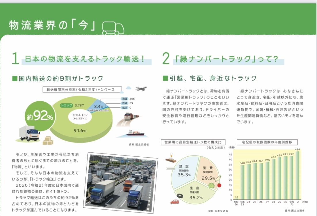 2023年2月21日　いま伝えたい。「トラックドライバー」という仕事のこと。