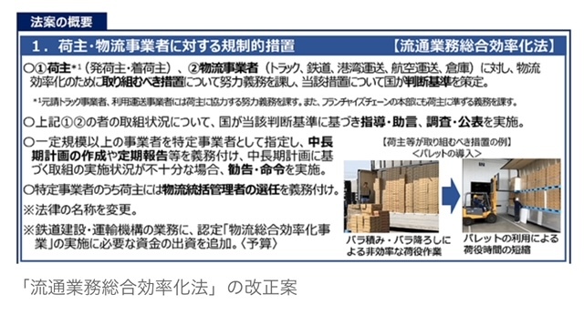 2024年2月20日　【NEWS】物流2法改正案を閣議決定　運送体制を可視化　2024年問題