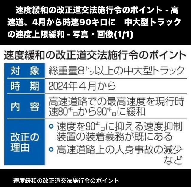 2024年3月5日　高速道路でのトラックの最高速度　時速80キロ→90キロに引き上げ　この4月から