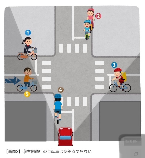 2024年6月4日　ゲリラ豪雨