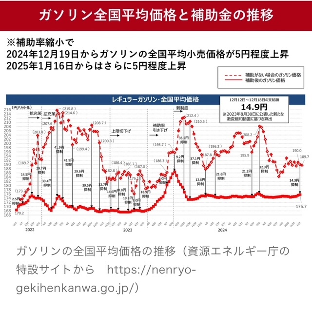 2024年6月4日　ゲリラ豪雨