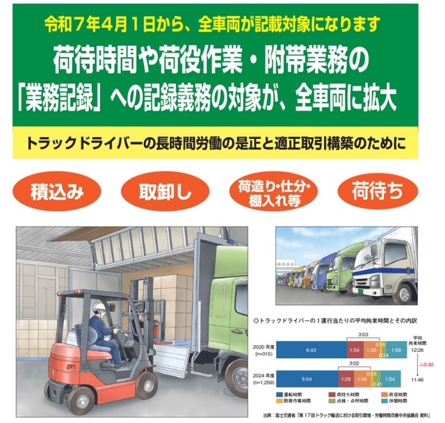 2024年6月4日　ゲリラ豪雨