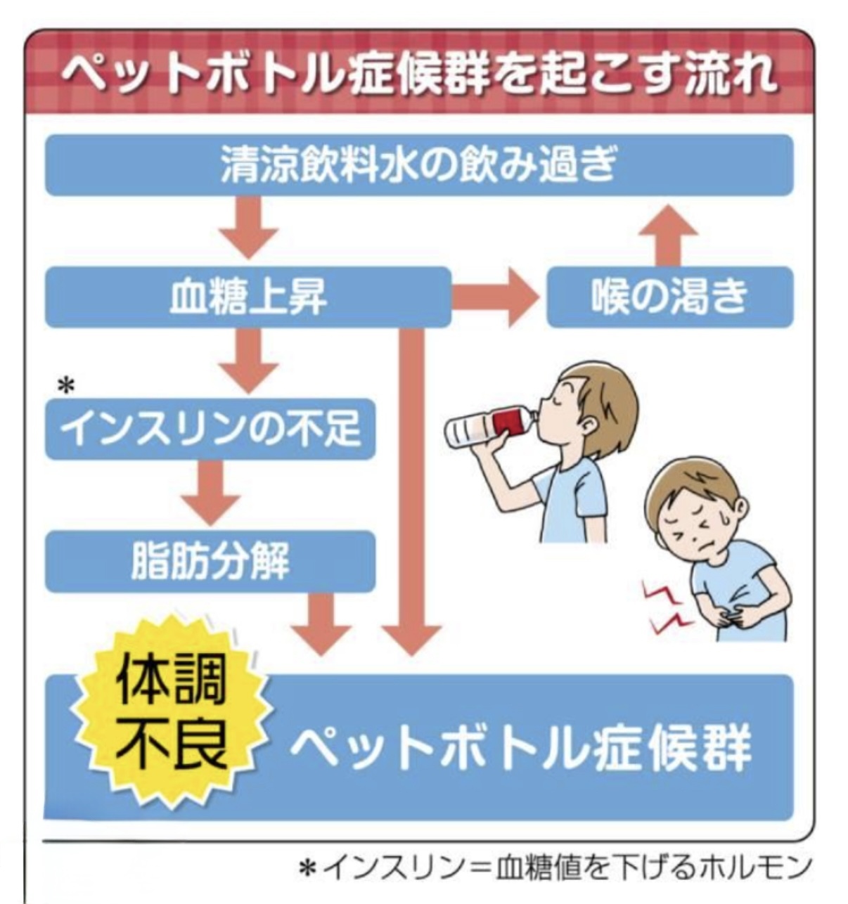 2024年6月4日　ゲリラ豪雨