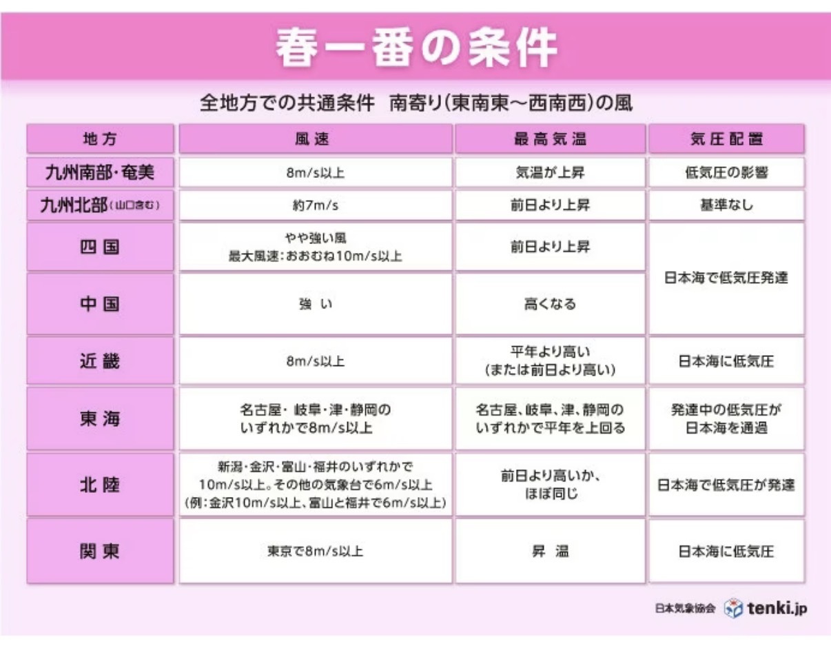 2026年1月6日 抱 負