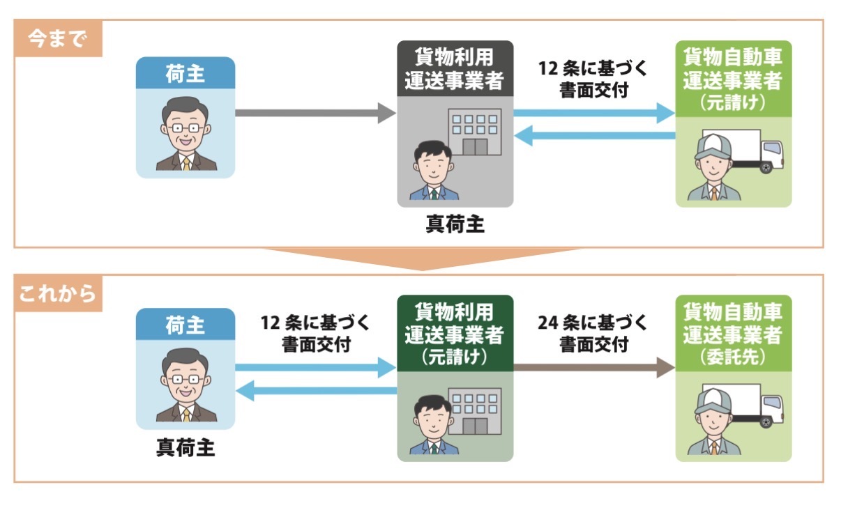 2026年1月6日 抱 負