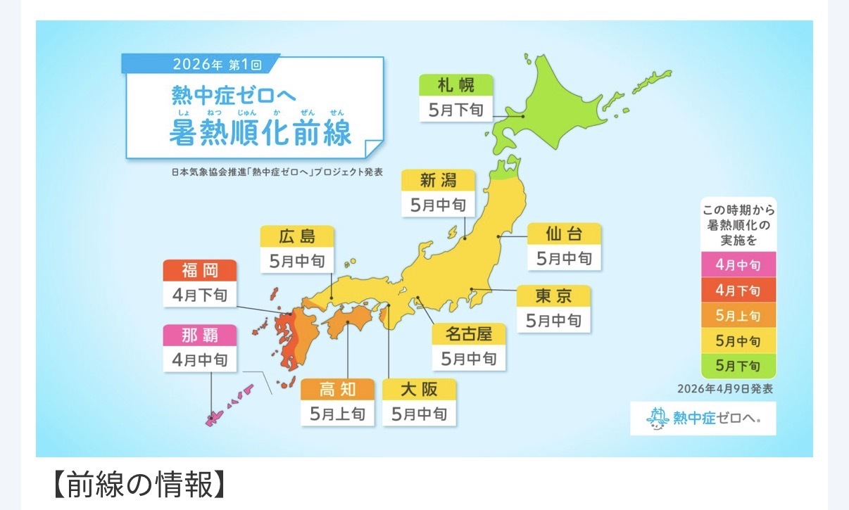 2026年1月6日 　　抱    負