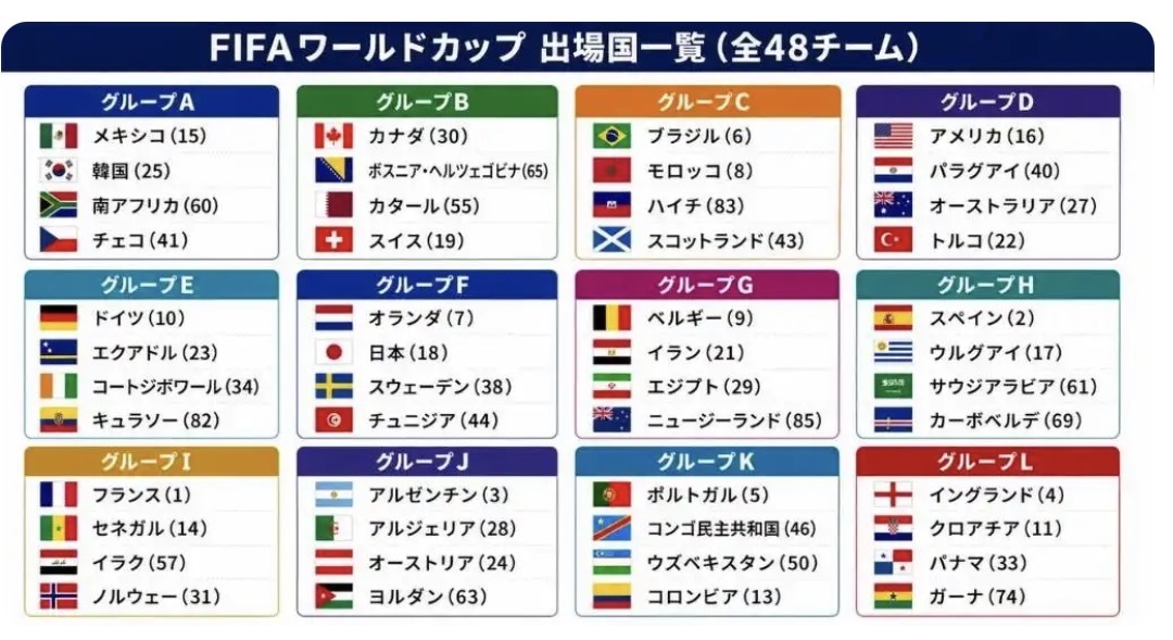 2026年1月6日 　　抱    負